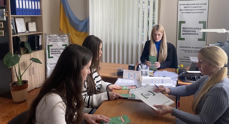 Від теорії до практики